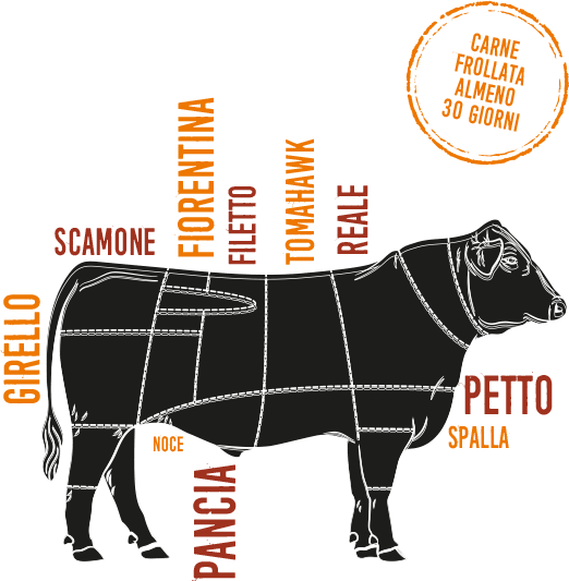 graphic-piece-cow.png